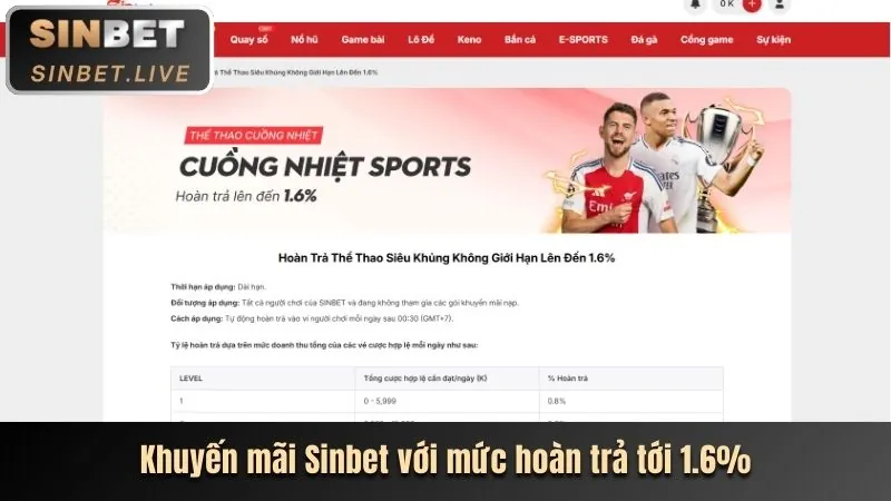 Người chơi tham gia xổ số siêu tốc